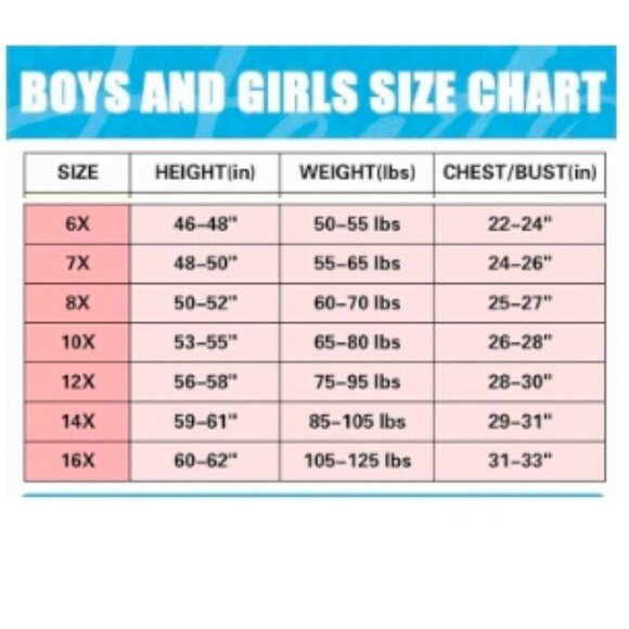 Hevto Kids Wetsuit Youth 3/2mm Neoprene, Kids 8X - Picture 6 of 8